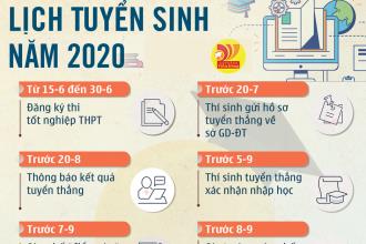 TuyenSinh2020_4