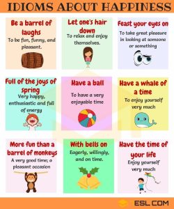 Learning vocabulary through phrases and idioms